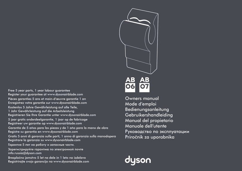 Dyson Airblade AB06 User manual