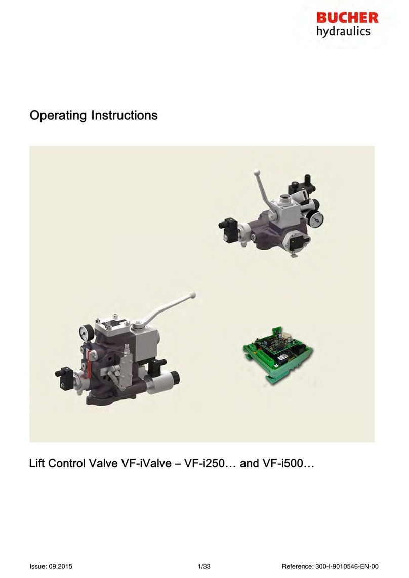 Bucher Hydraulics VF-iValve VF-i250 Series operating instructions