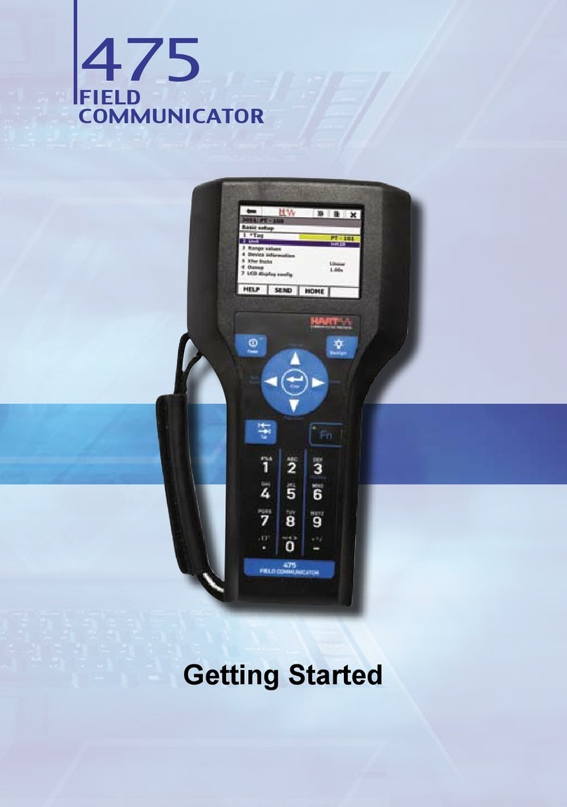 HART 475 User manual