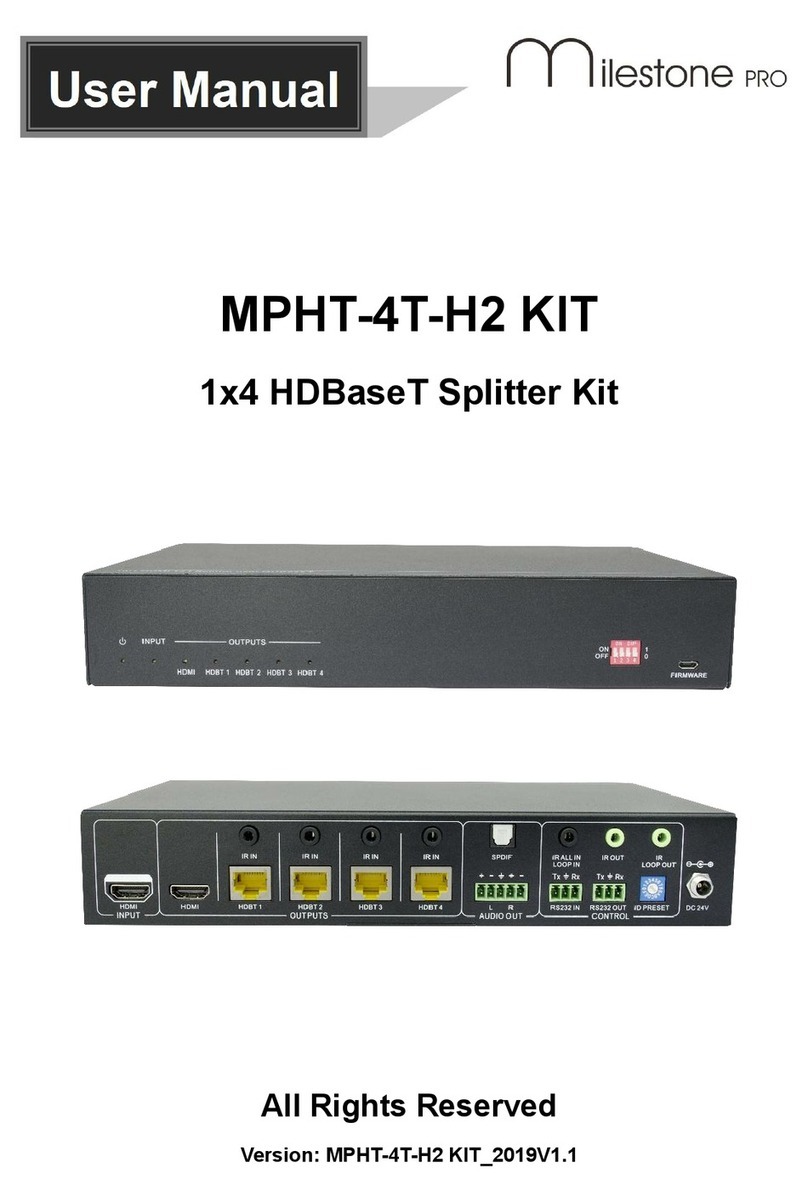 Milestone pro MPHT-4T-H2KIT user manual