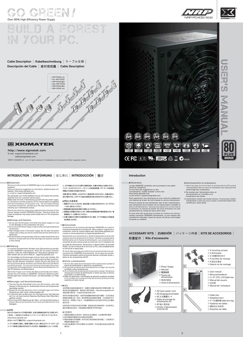Xigmatek NRP-PC402 user manual