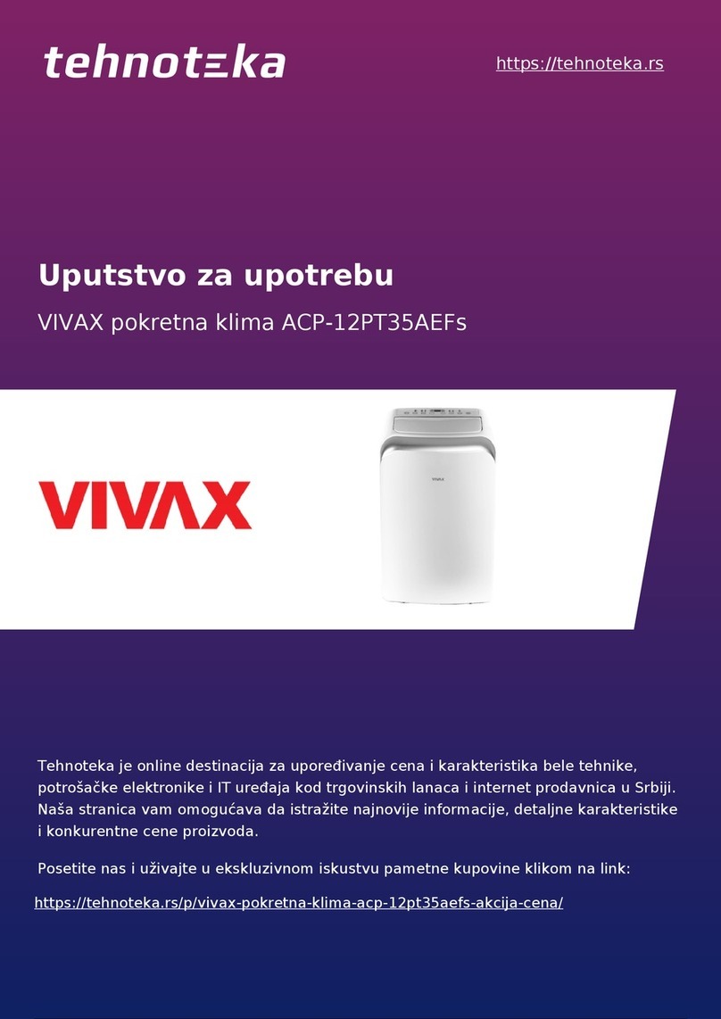 Vivax ACP-12PT35AEH User manual