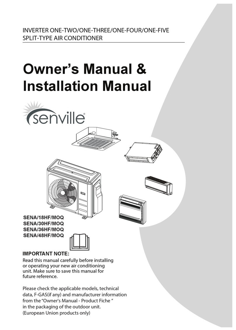 Senville SENA/18HF/MOQ Repair manual