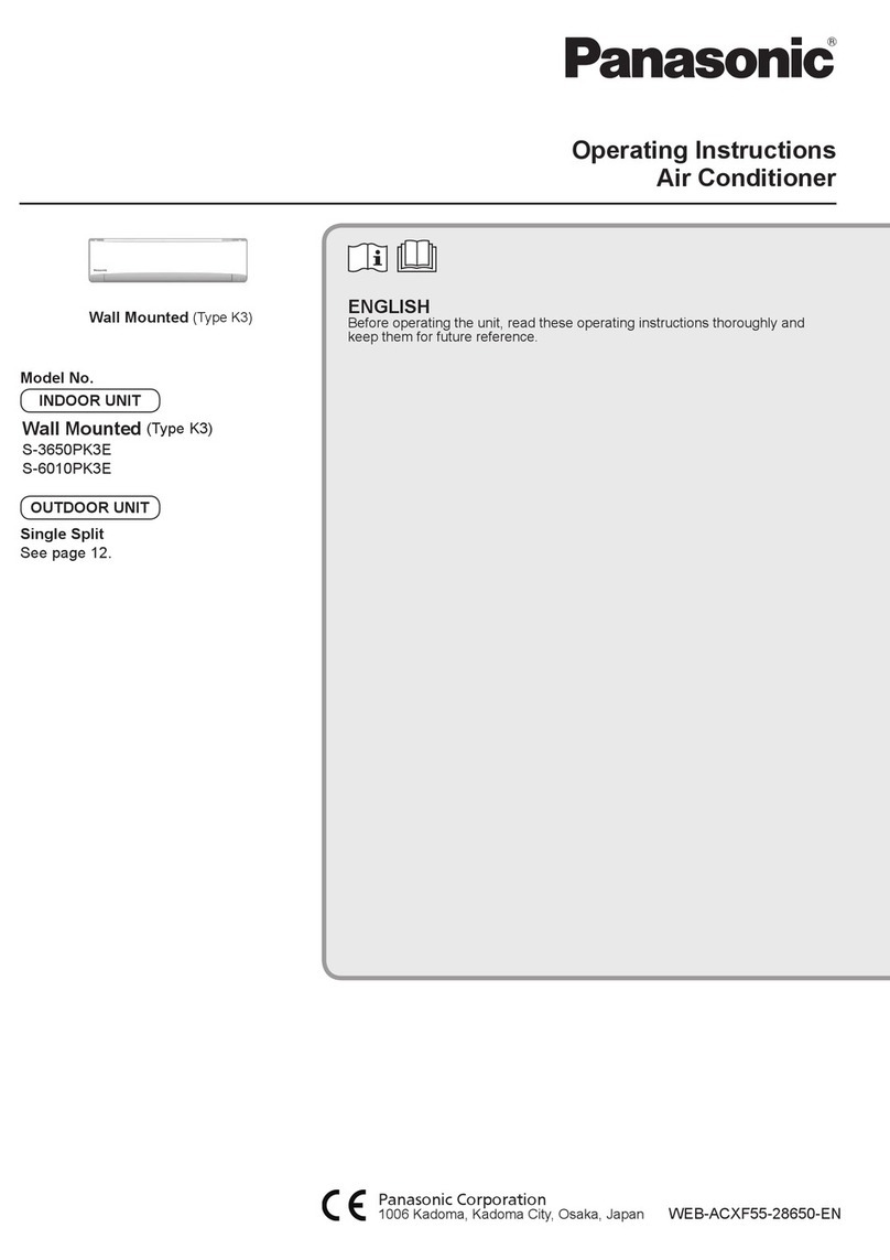 Panasonic K3 User manual