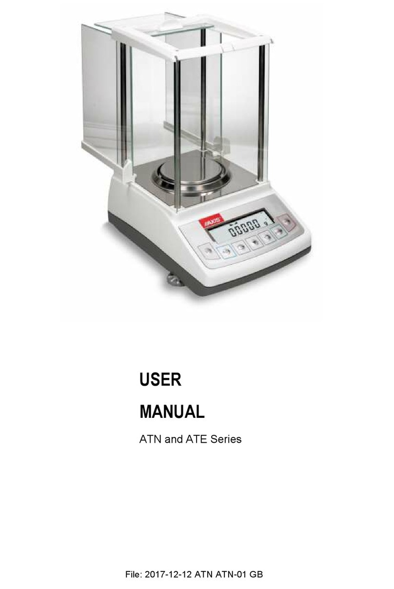 Axis ATN Series User manual