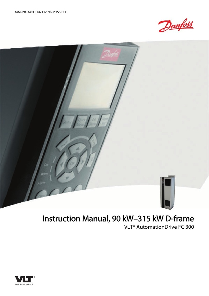 Danfoss VLT AutomationDrive FC 300 User manual