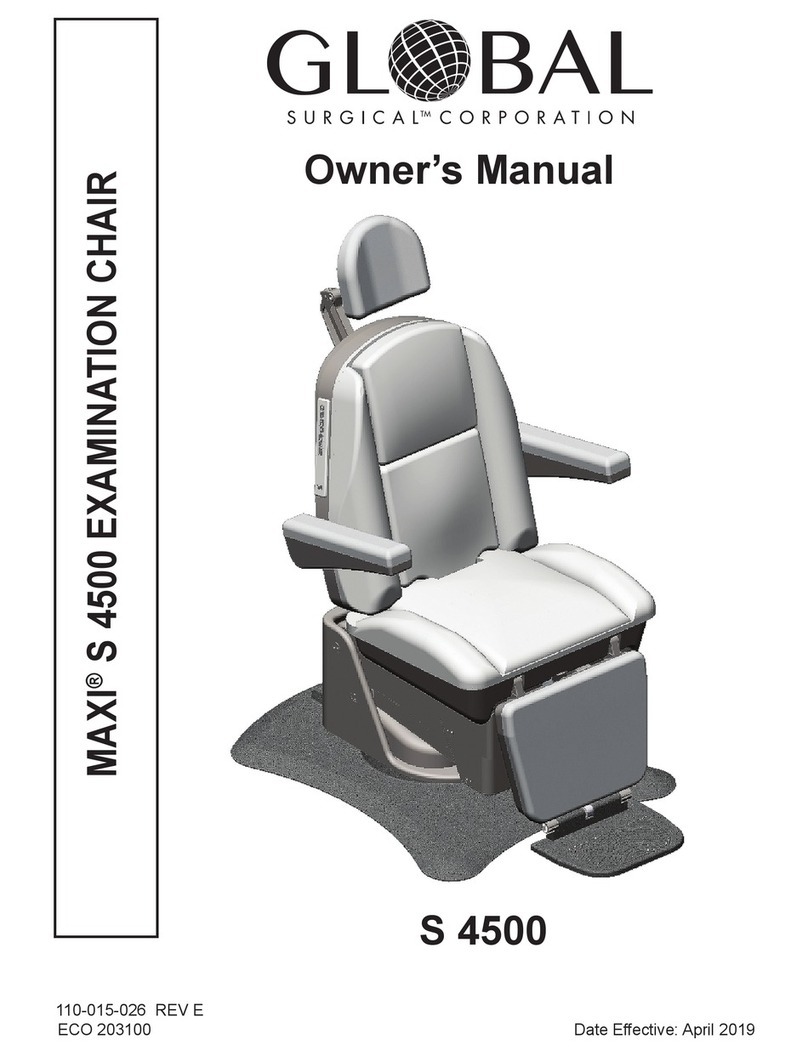 Global MAXI S 4500 owner's manual