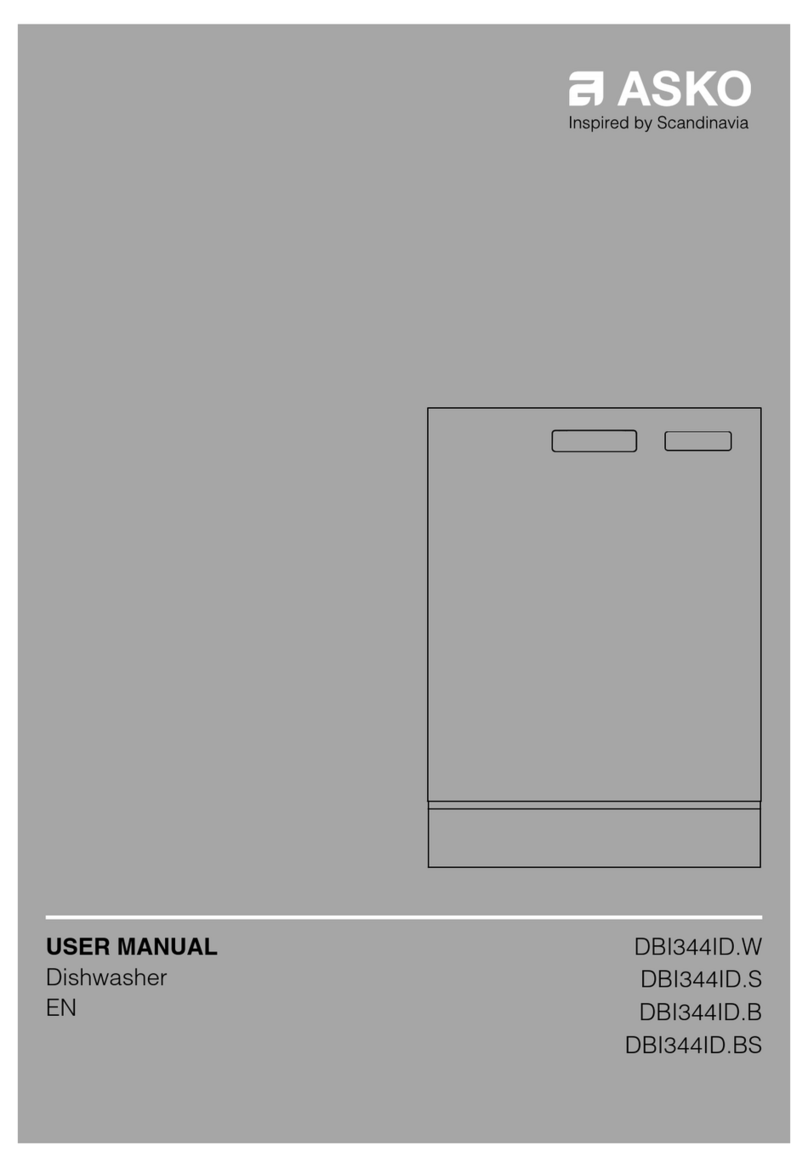 Asko DBI344ID.W user manual