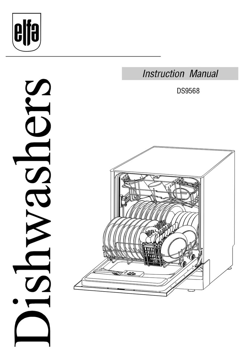 Elfa DS9568 instruction manual