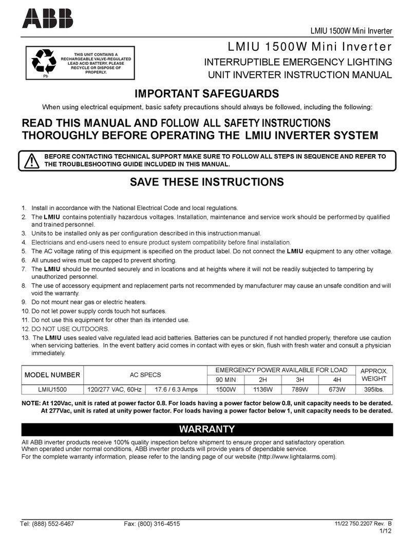 ABB LMIU1500 instruction manual