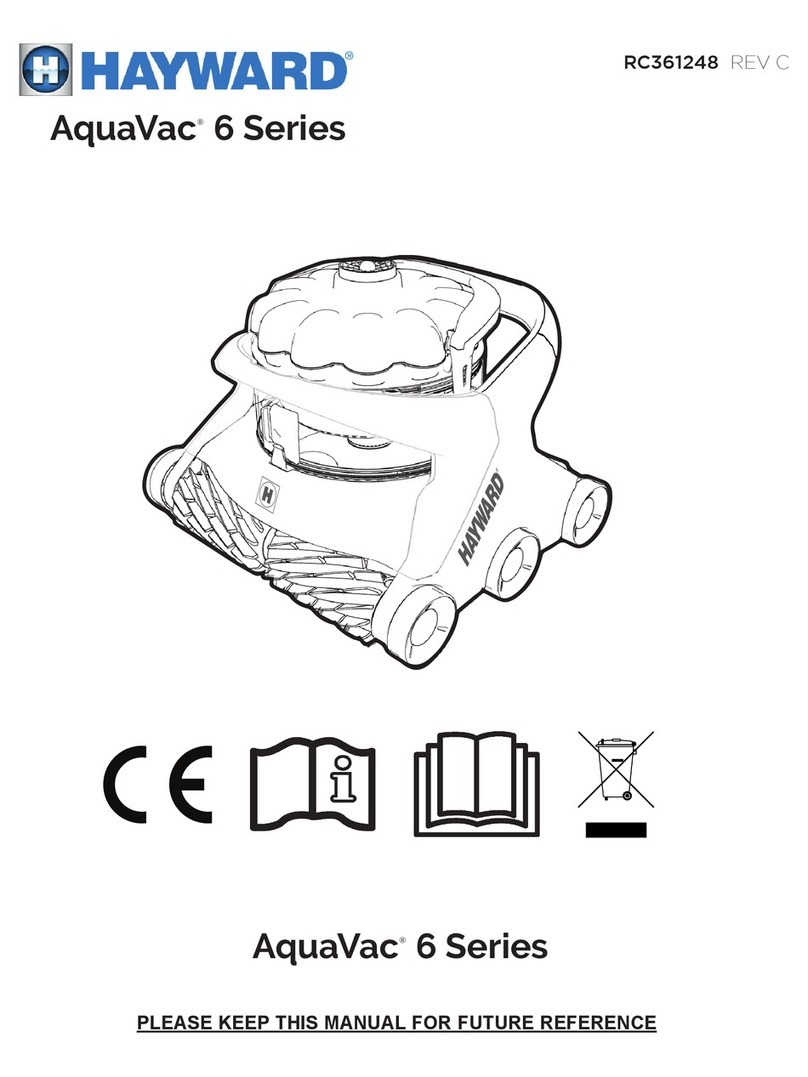 Hayward RC361248 quick start guide