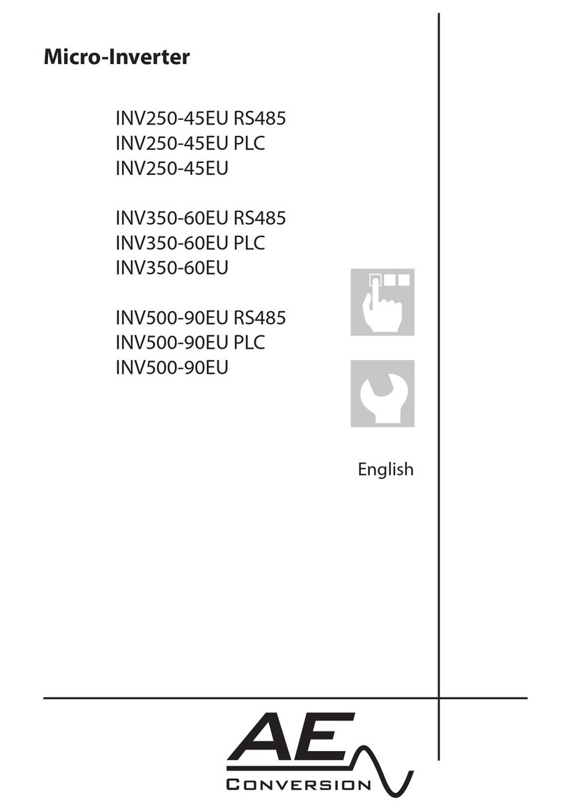 AE Conversion INV250-45EU PLC User manual