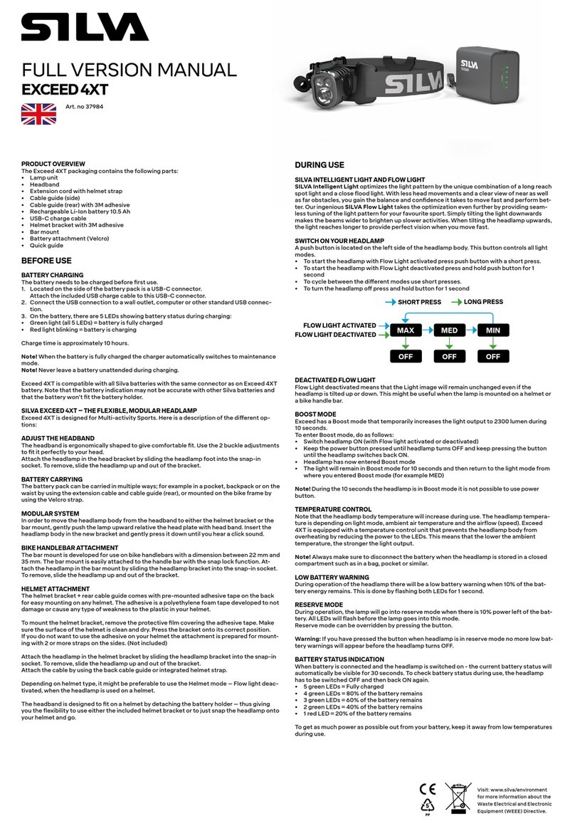 Silva 37984 Full version manual