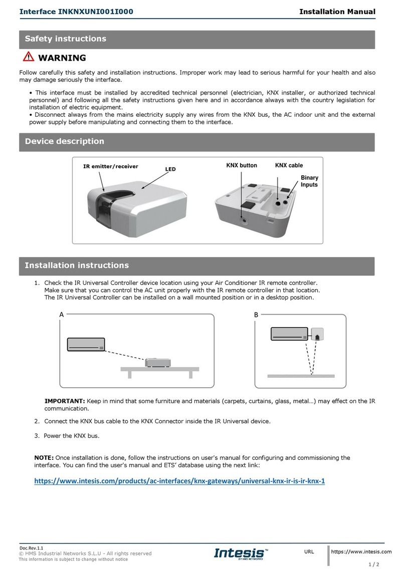 HMS Networks Intesis INKNXUNI001I000 installation manual