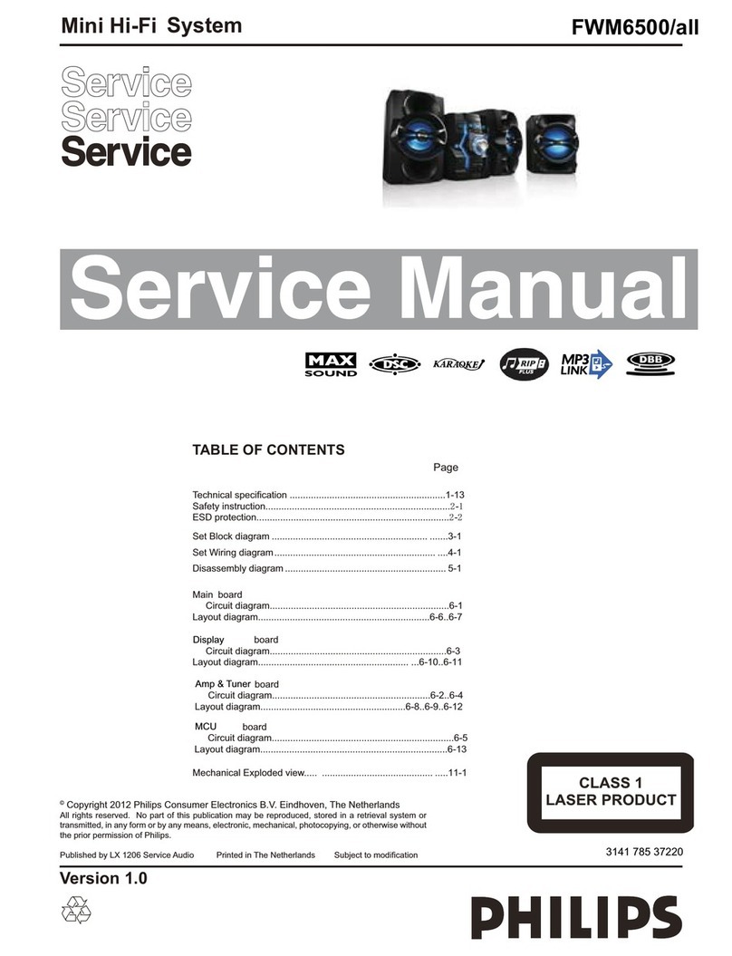 Philips FWM6500 User manual