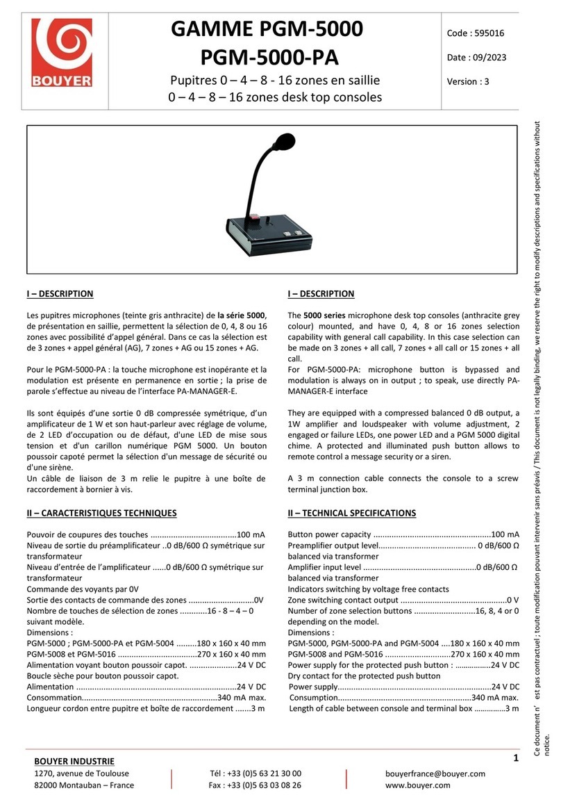 Bouyer PGM-5000 Series manual
