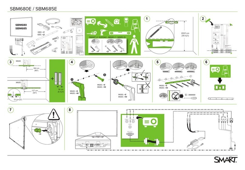 SMART SBM680E User manual