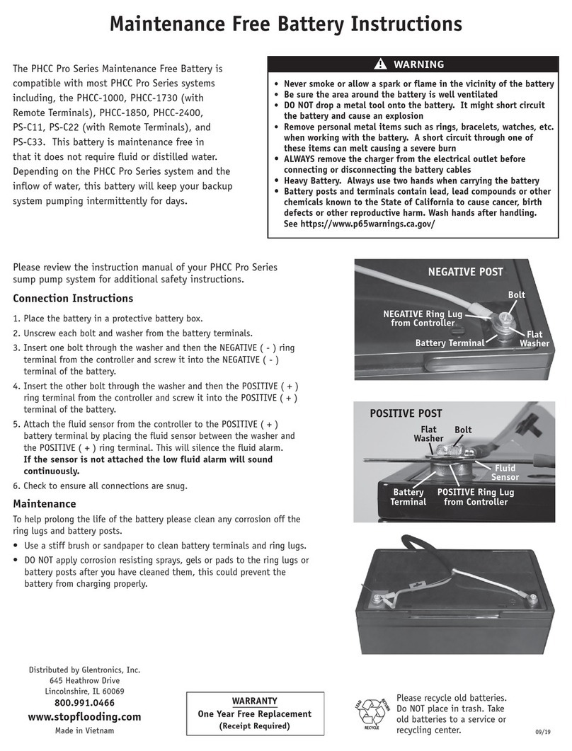 Glentronics PHCC-1000 Pro Series Operating manual