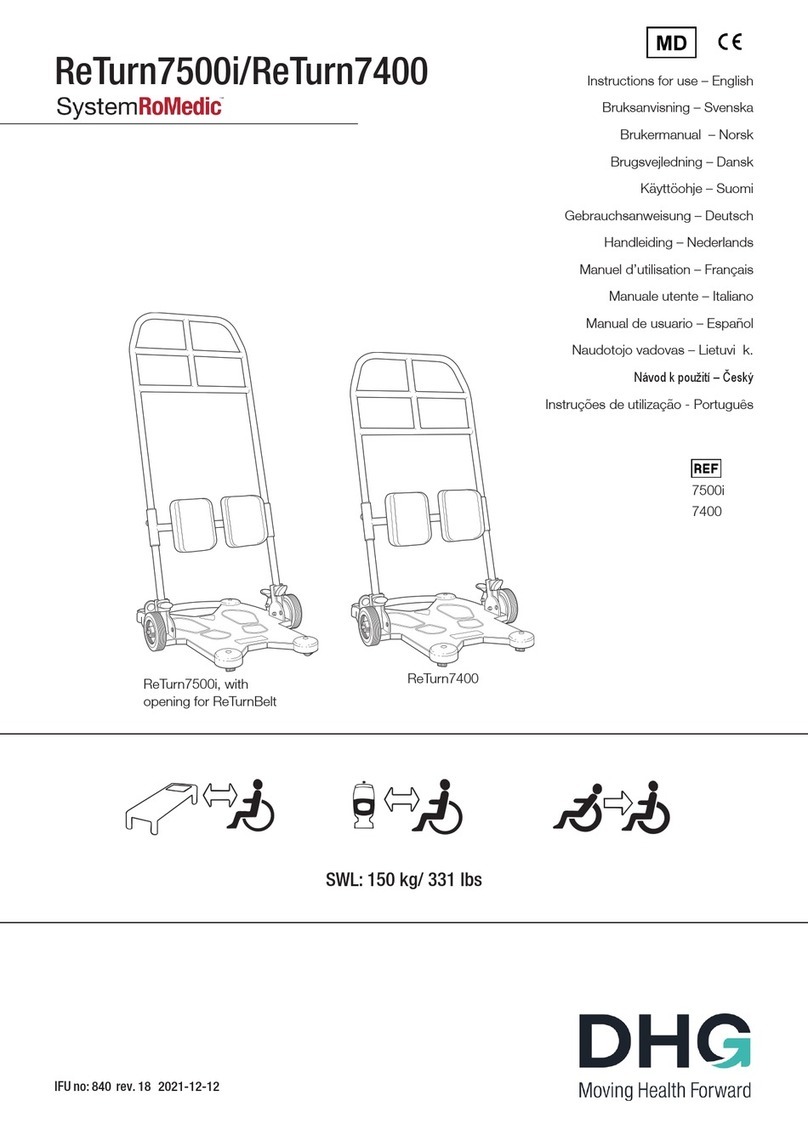 DHG SystemRoMedic ReTurn7500i User manual