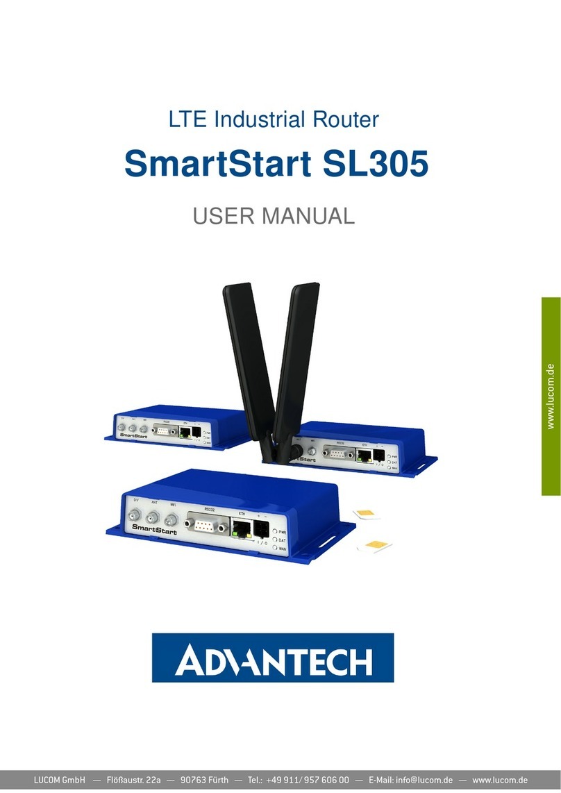 Advantech SL305 User manual
