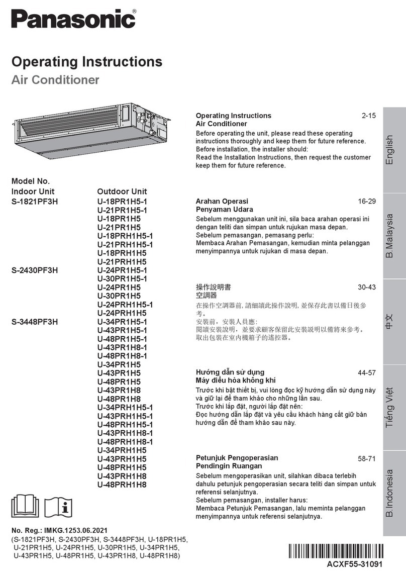 Panasonic S-1821PF3H User manual