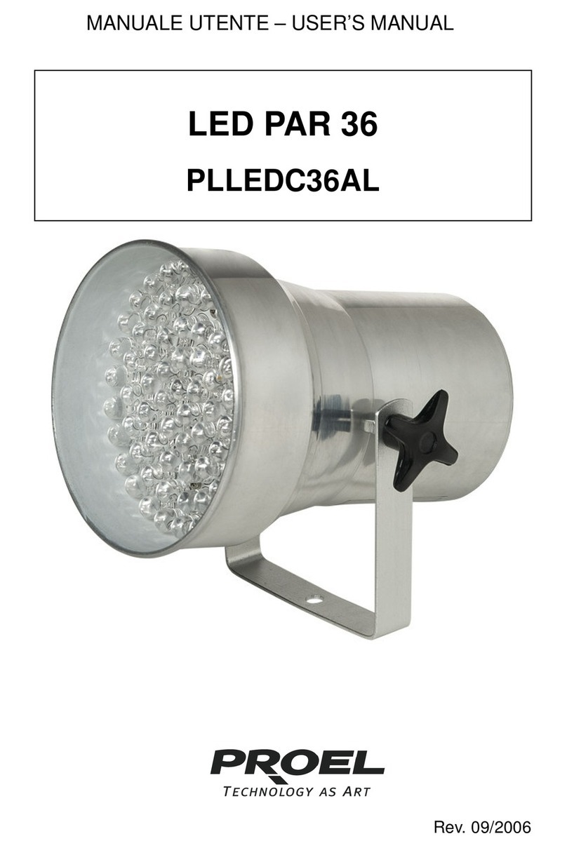 PROEL LED PAR 36 user manual