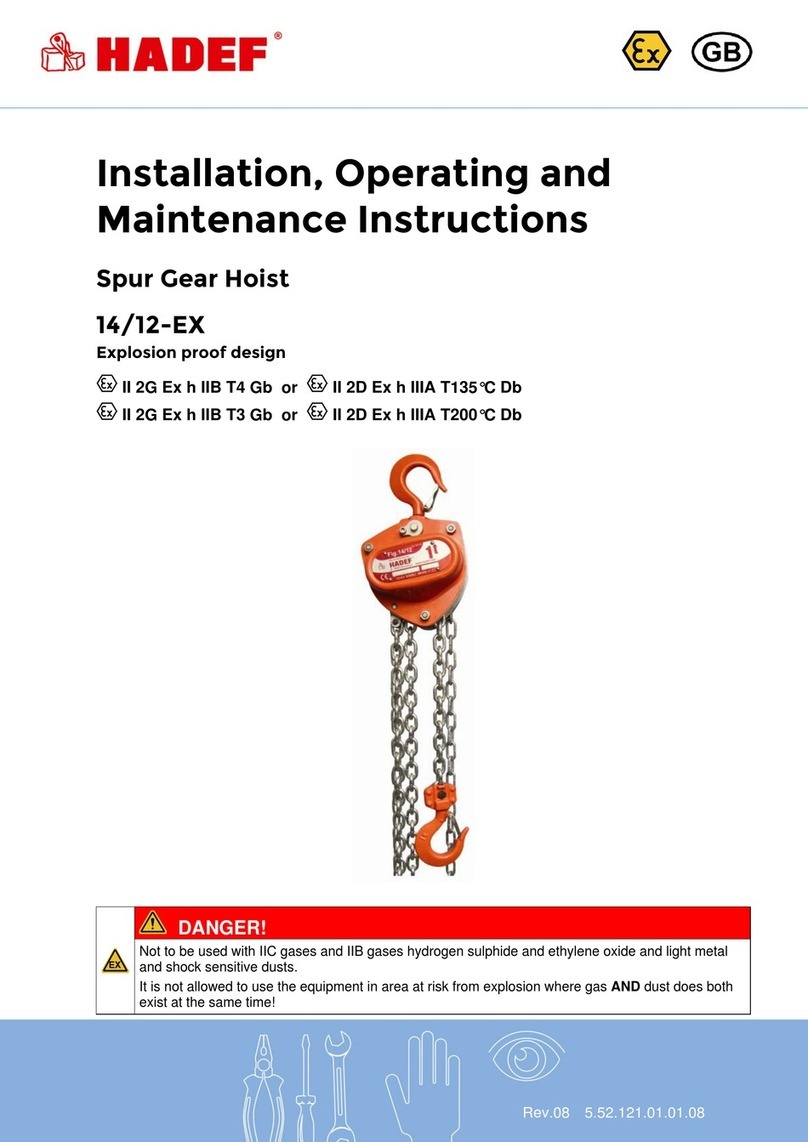 HADEF 14/12-EX User manual