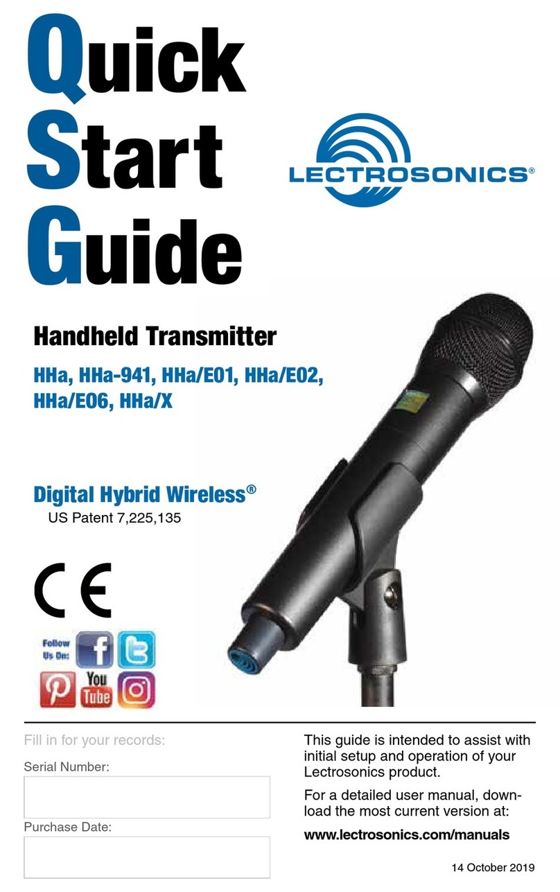 Lectrosonics HHa-941 User manual Lectrosonics HHa-941 User manual