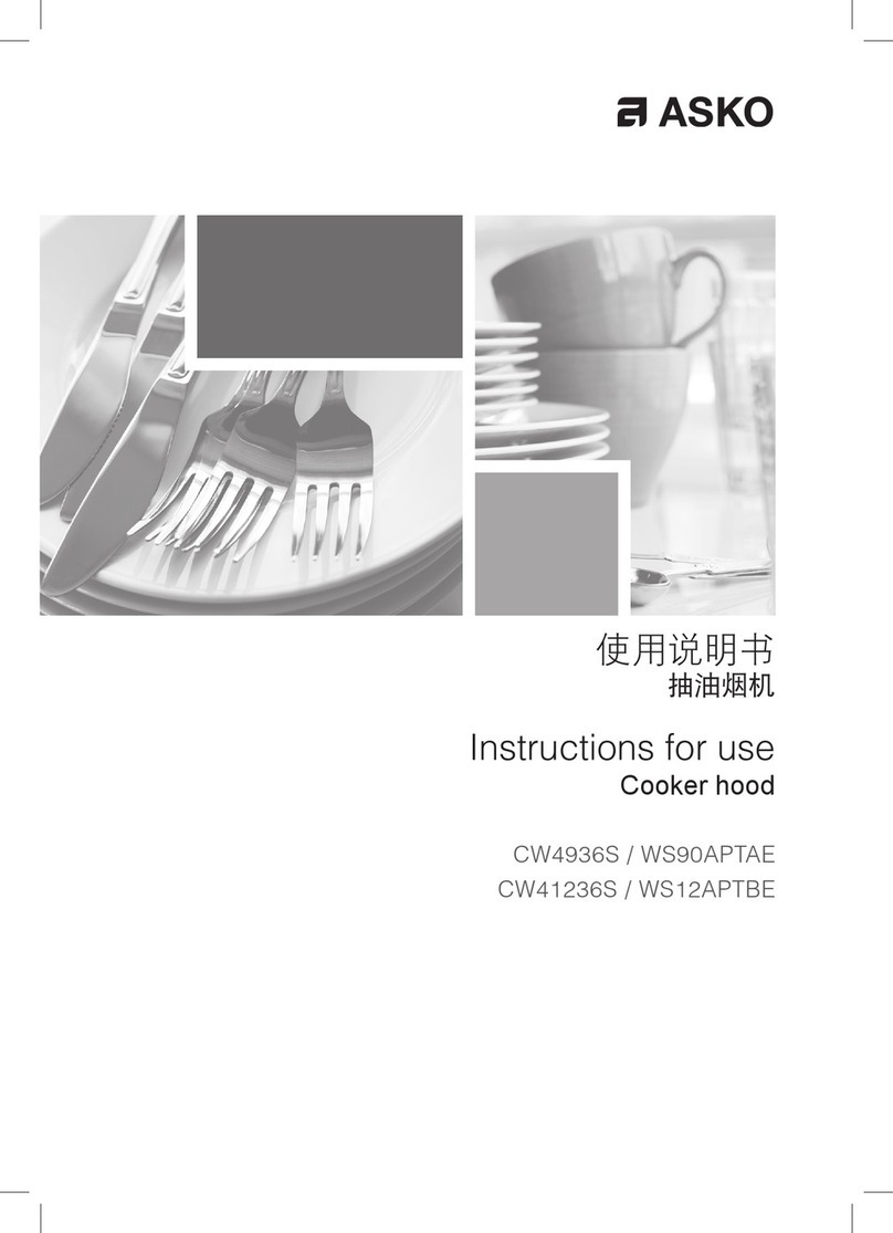 Asko CW4936S Instructions for use
