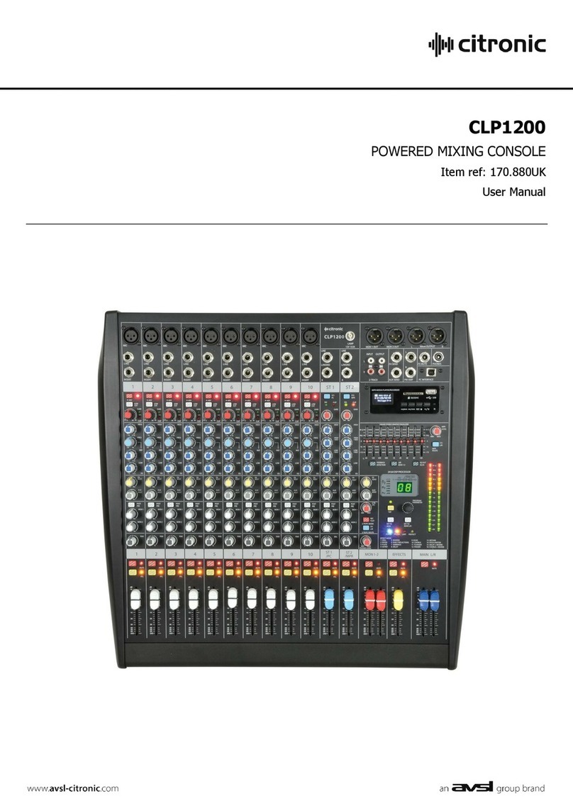 Citronic CLP1200 user manual