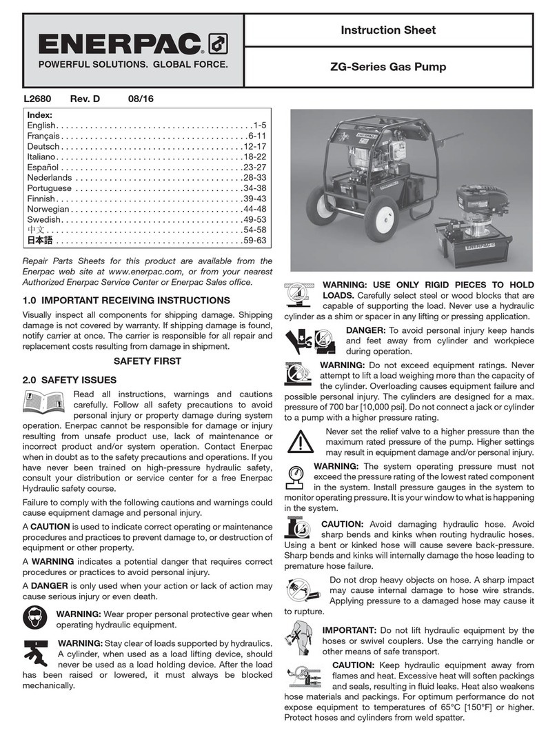 Enerpac ZG5420MX-R instruction sheet Enerpac ZG5420MX-R instruction sheet
