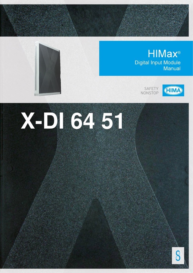 HIMA HIMax X-DI 64 51 User manual