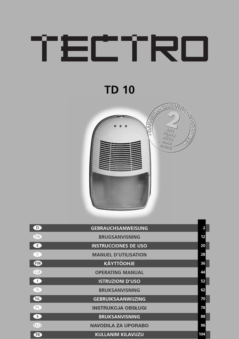 Tectro TD 10 User manual