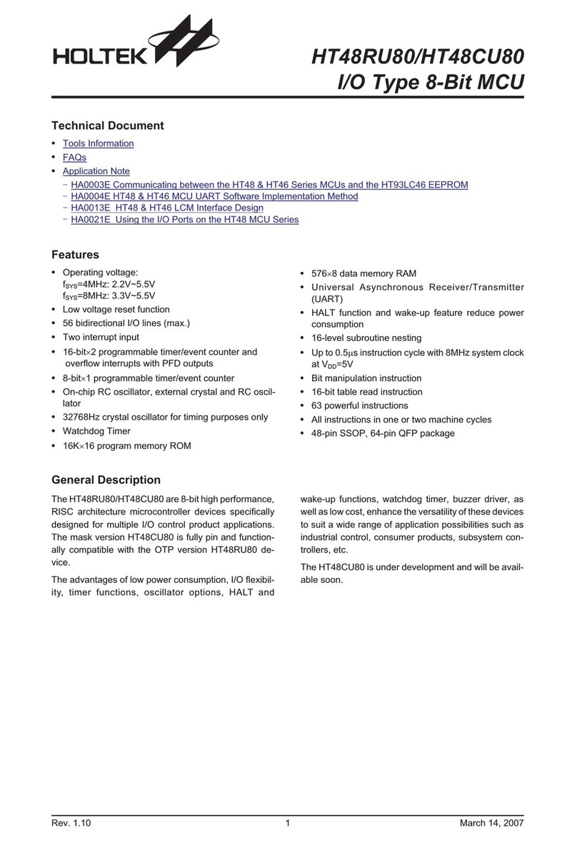 Holtek HT48RU80 User manual