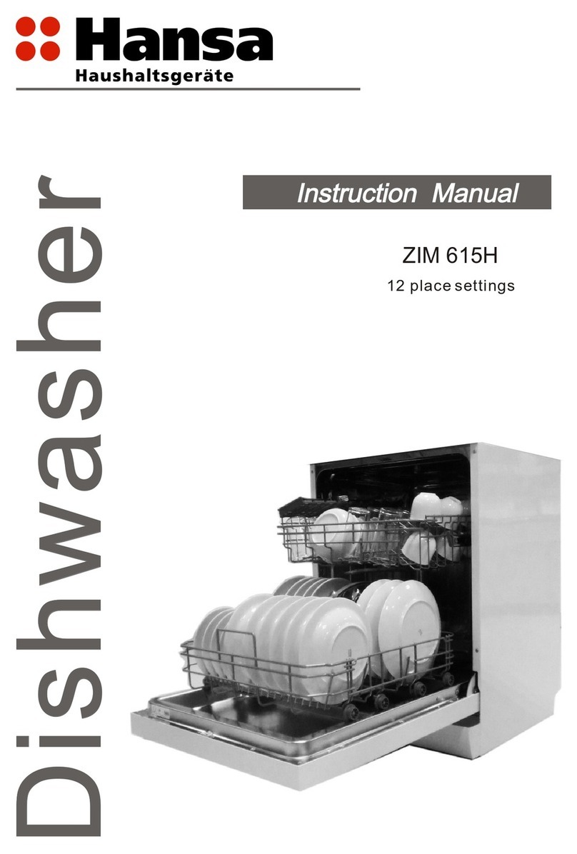 Hansa ZIM 615H User manual