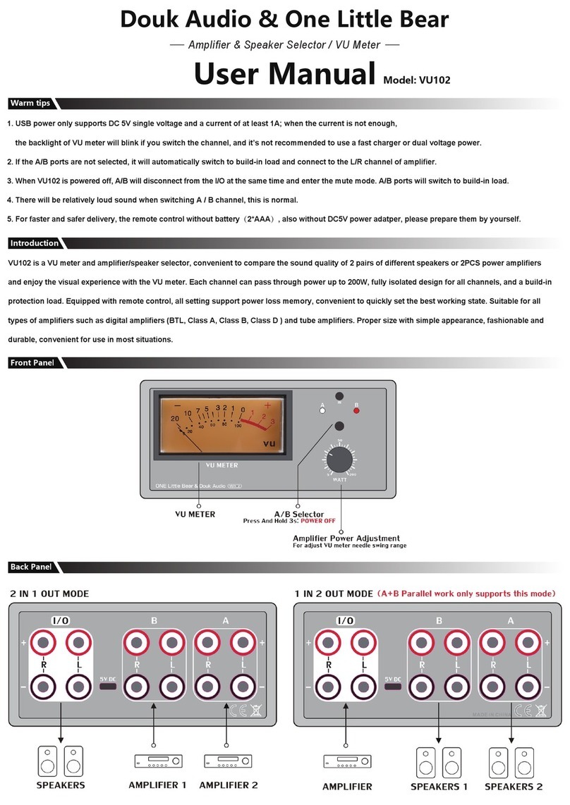 DOUK AUDIO VU102 User manual