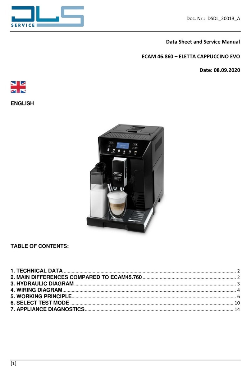 DLS ELETTA CAPPUCCINO EVO manual
