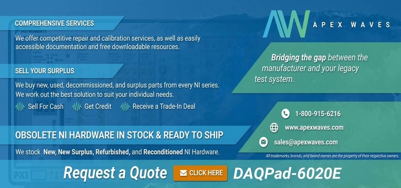 National Instruments DAQPad-6020E User manual National Instruments DAQPad-6020E User manual