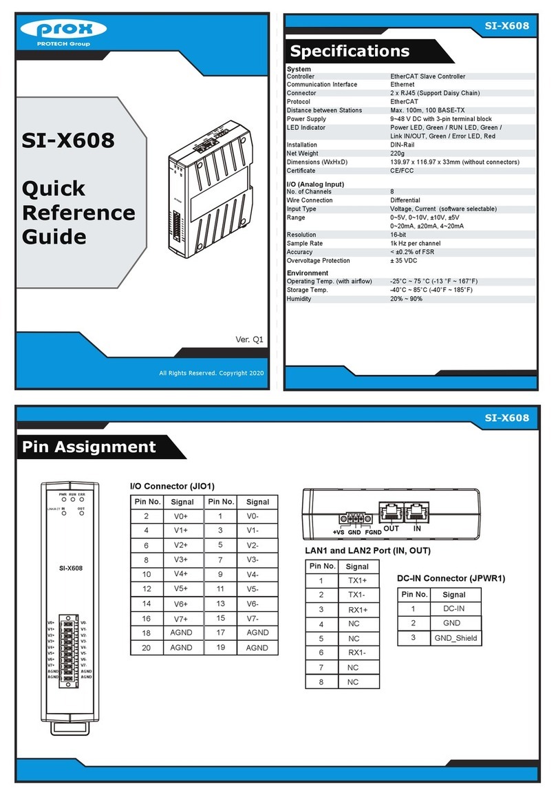 ProX SI-X608 Quick reference guide