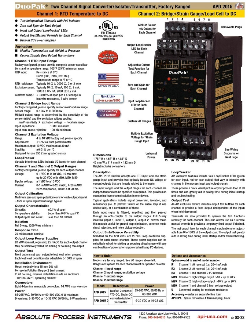 Absolute Process Instruments DuoPak APD 2015 instructions Absolute Process Instruments DuoPak APD 2015 instructions