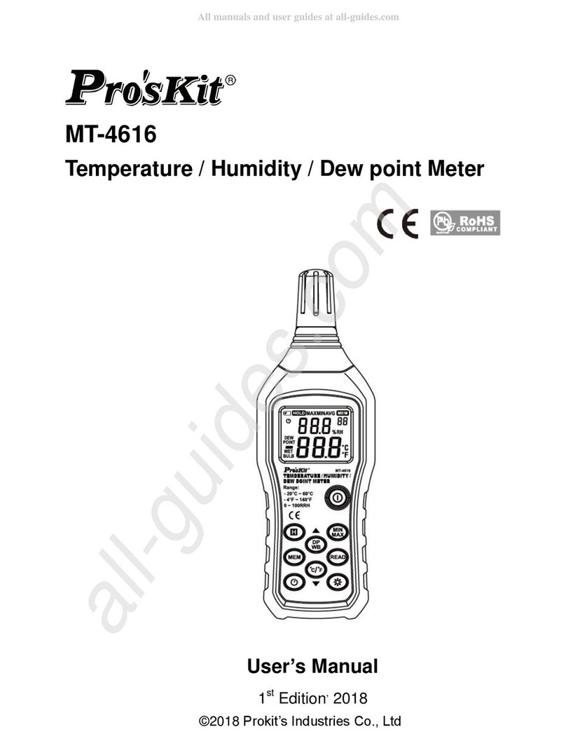 Pro's Kit MT-4616 User manual