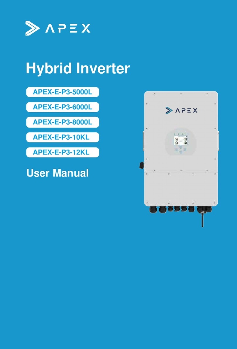 Apex Digital APEX-E-P3-5000L user manual