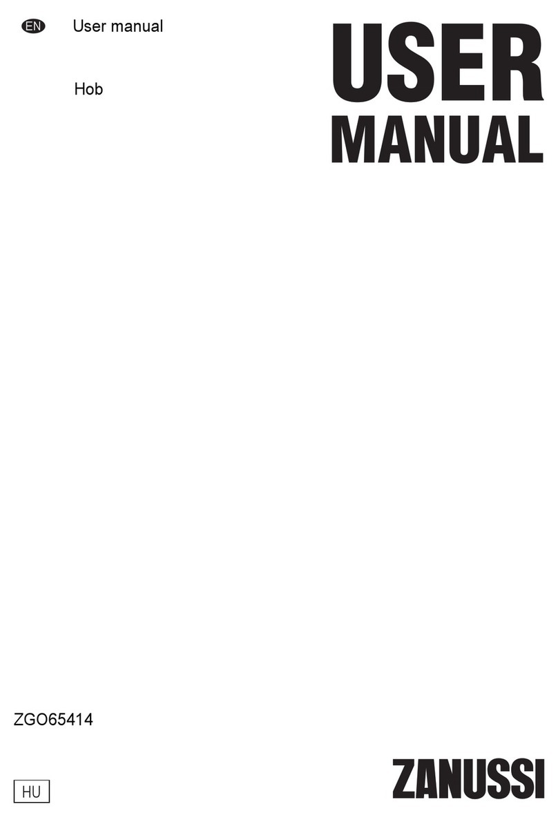Zanussi ZGO65414 User manual