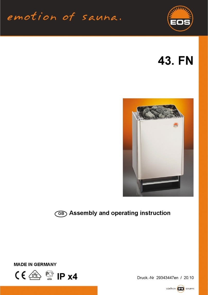 EOS 43.FN Planning guide