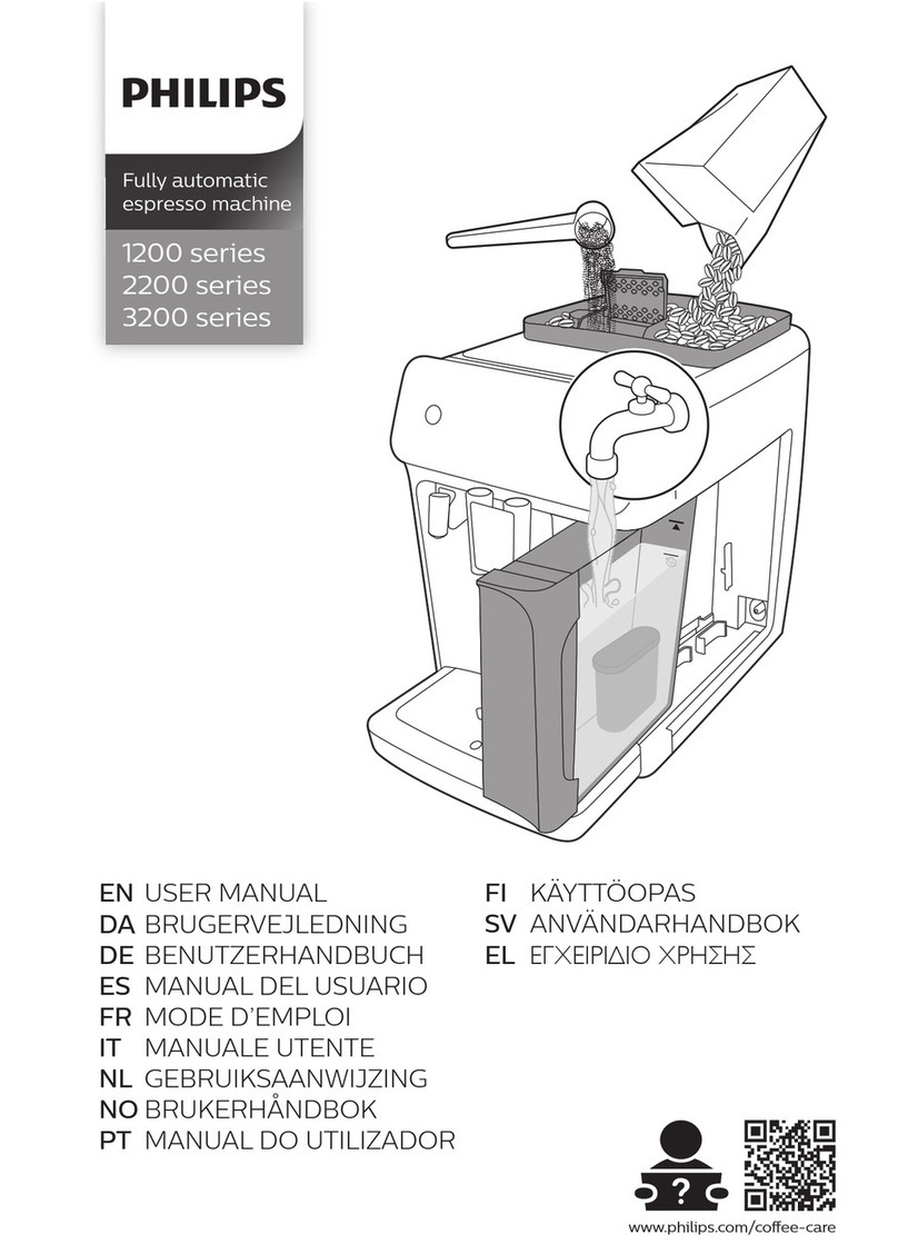 Philips LatteGo 1200 Series User manual