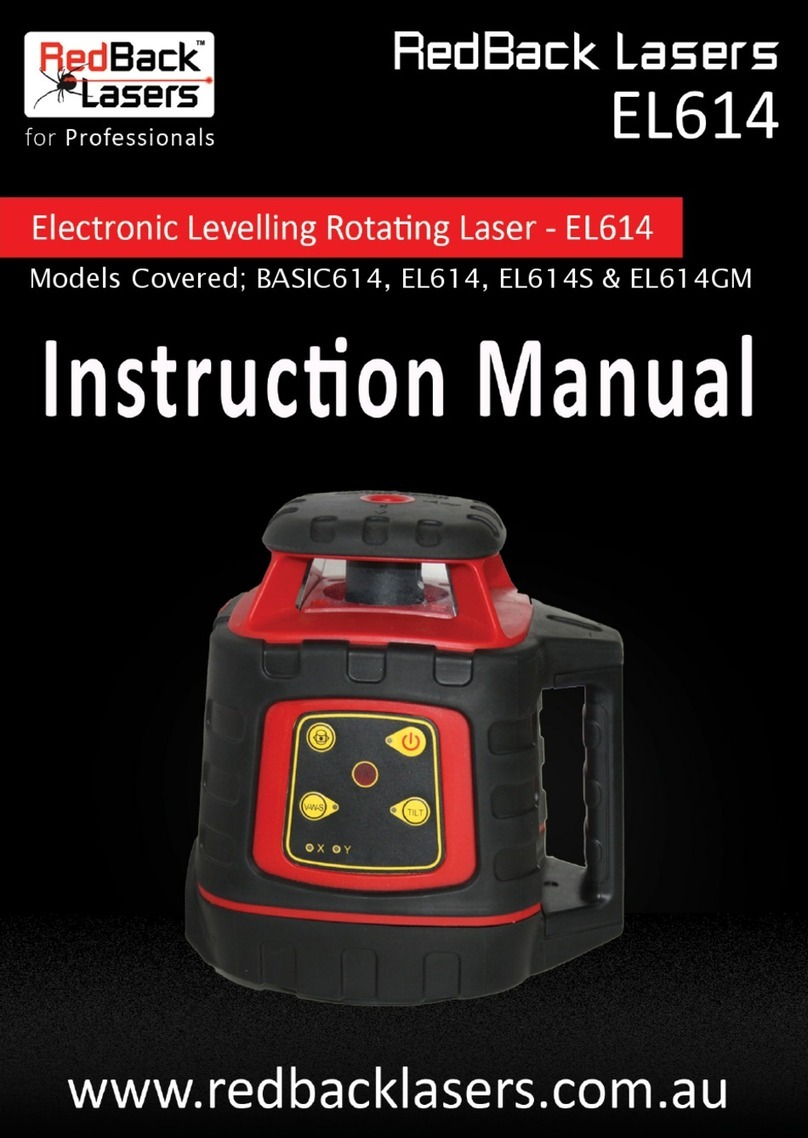 RedBack Lasers BASIC614 instruction manual
