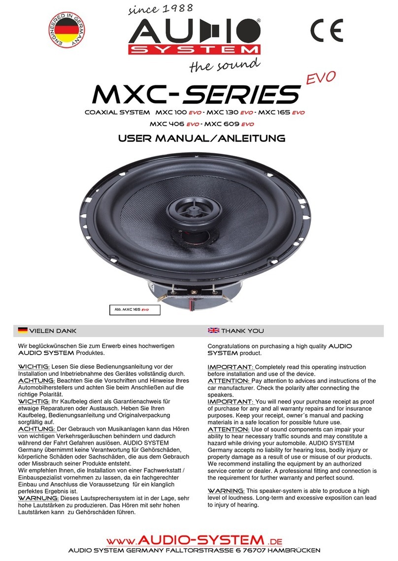 Audiosystem MXC EVO Series User manual
