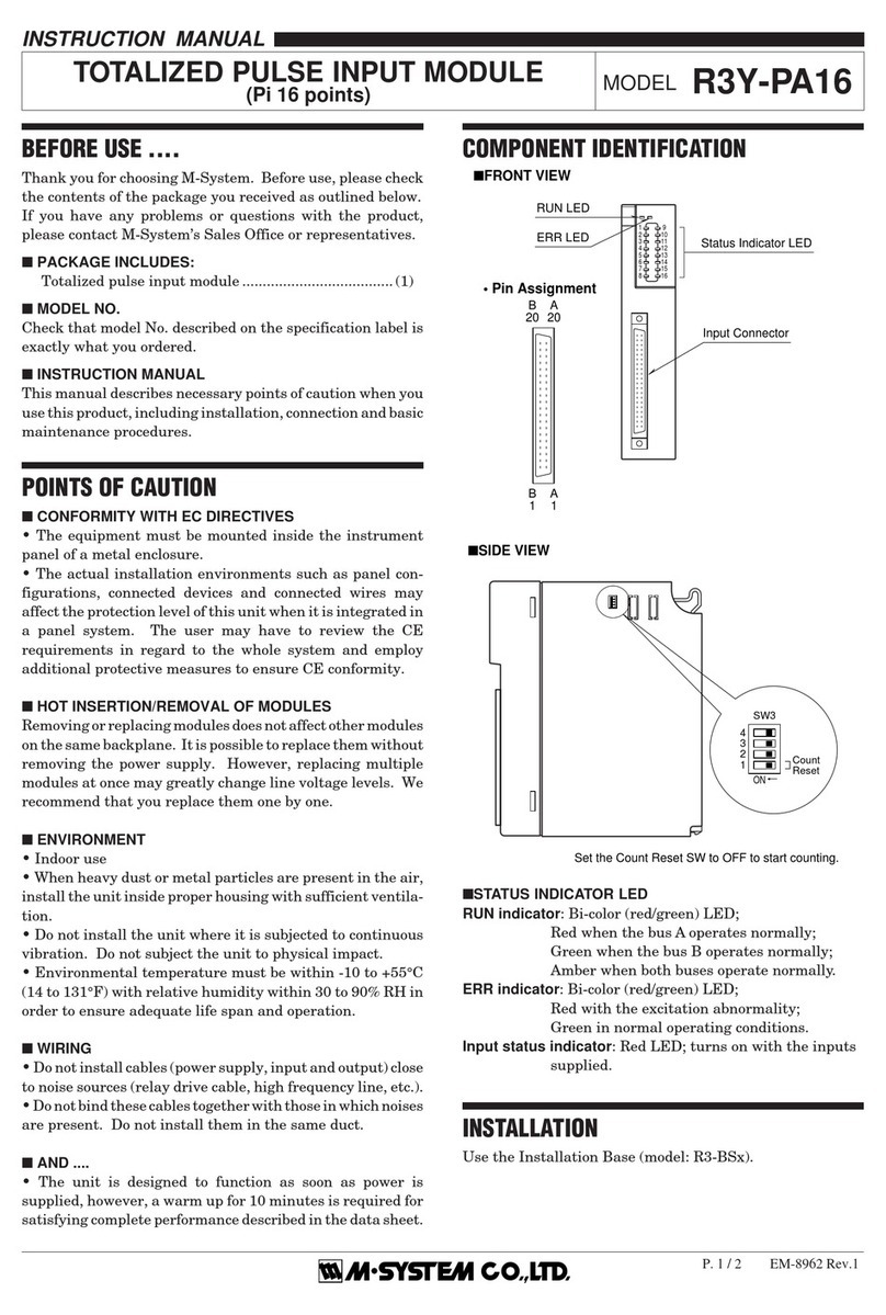 M-system R3Y-PA16 instruction manual