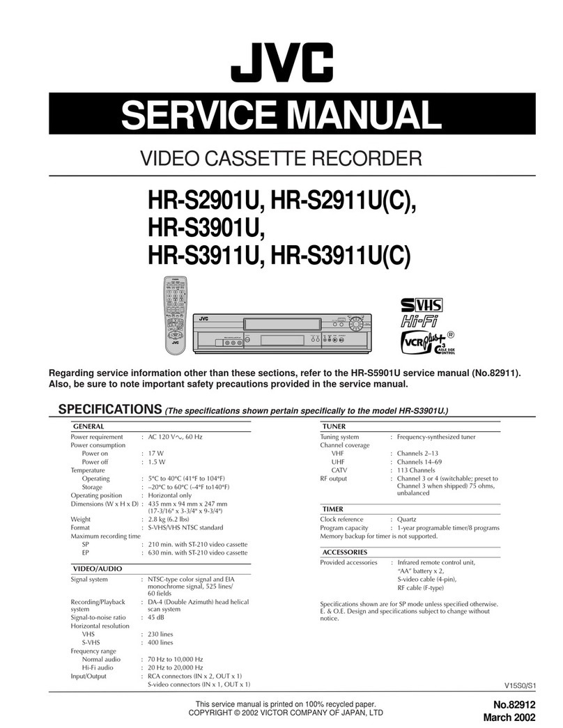 JVC HR-S2901U User manual