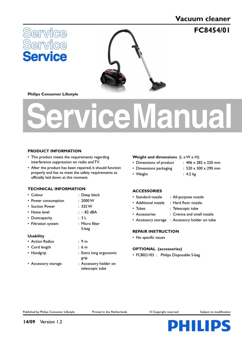 Philips FC8454/01 User manual